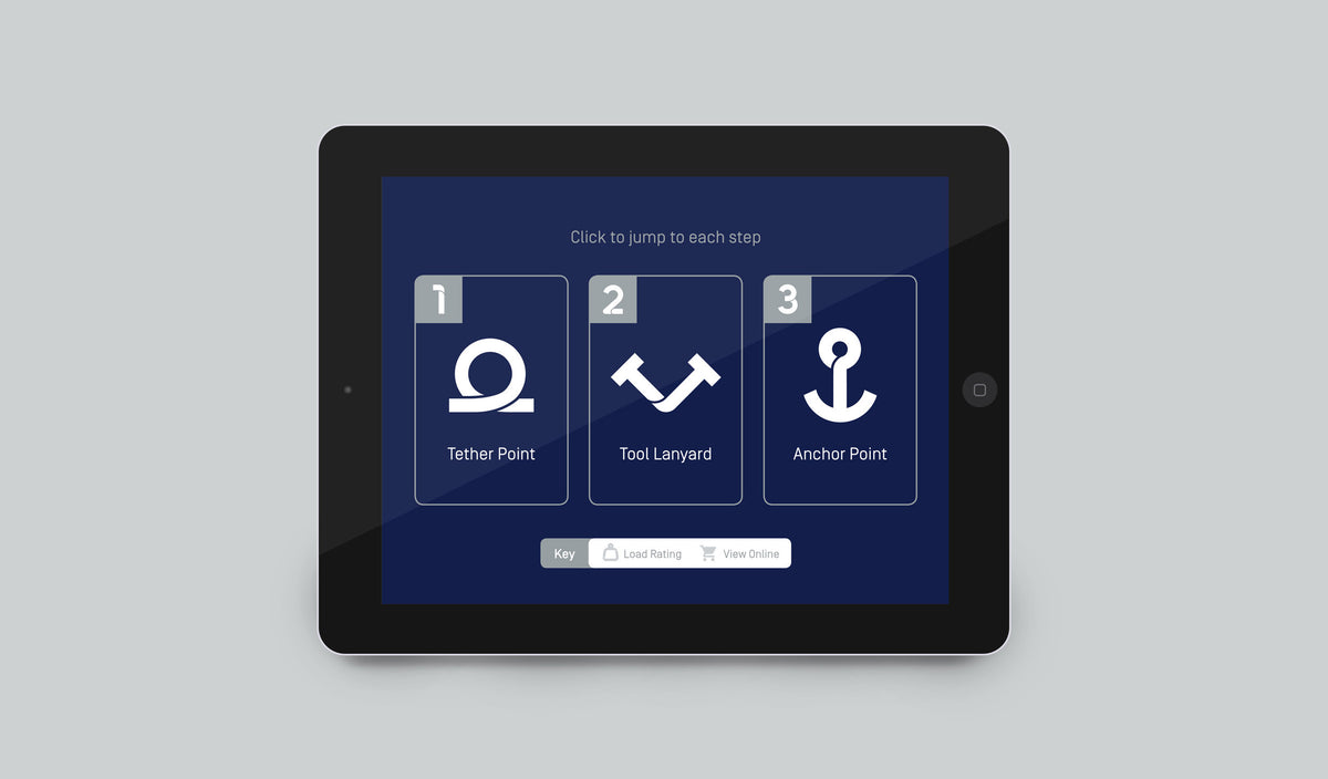 Find the right tool lanyards with the Interactive Tool Tethering Guide