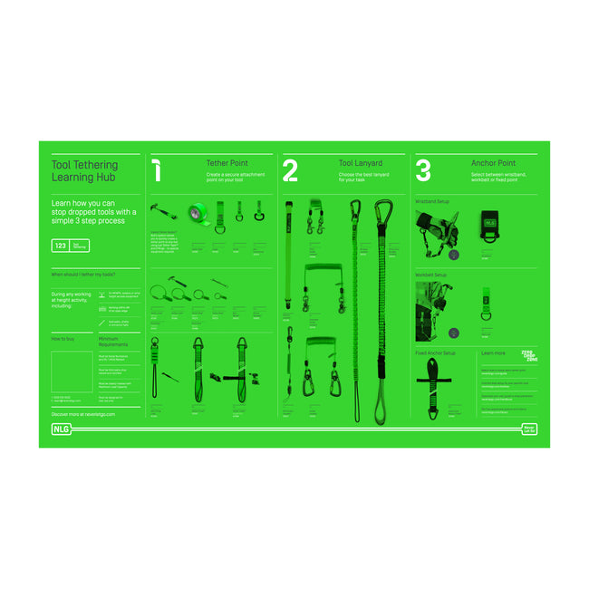 Tool Tethering Learning Hub Board