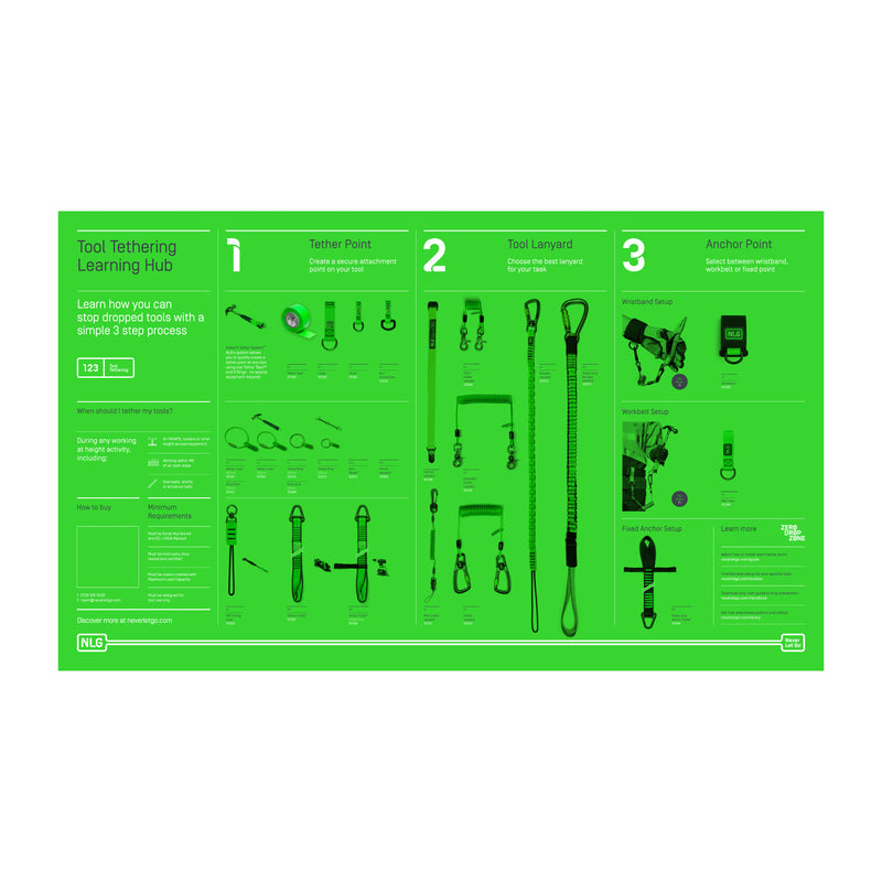 Tool Tethering Learning Hub Board