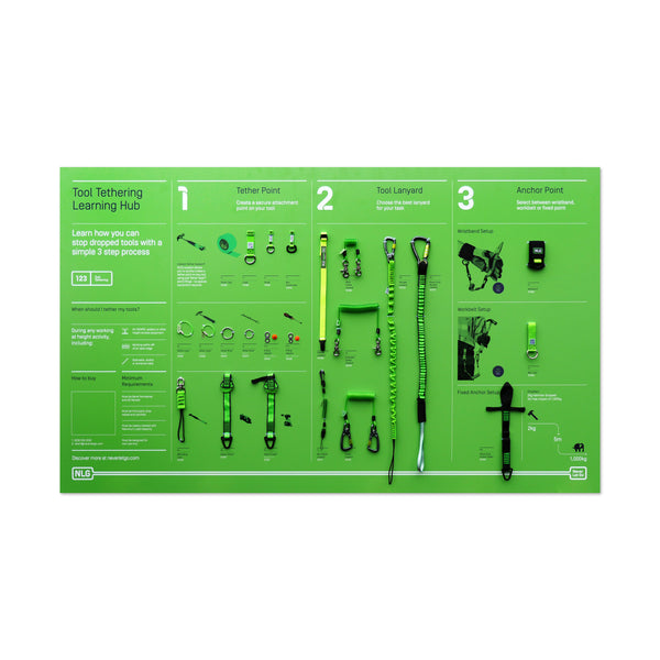Object Board NLG Spacenet™ 2.0