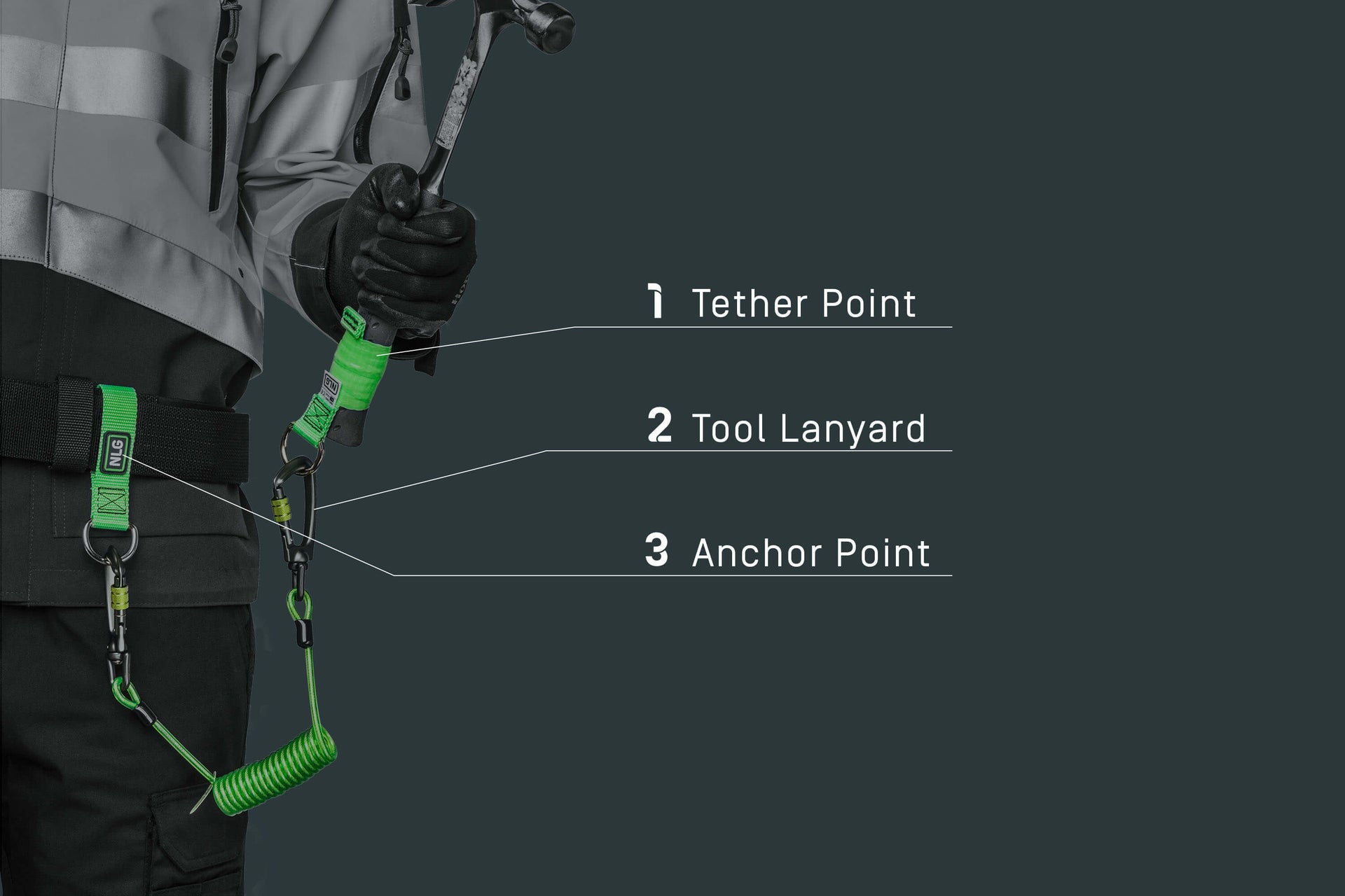 NLG Never Let Go Global Tool Tethering Experts Nlg never let go global tool tethering experts